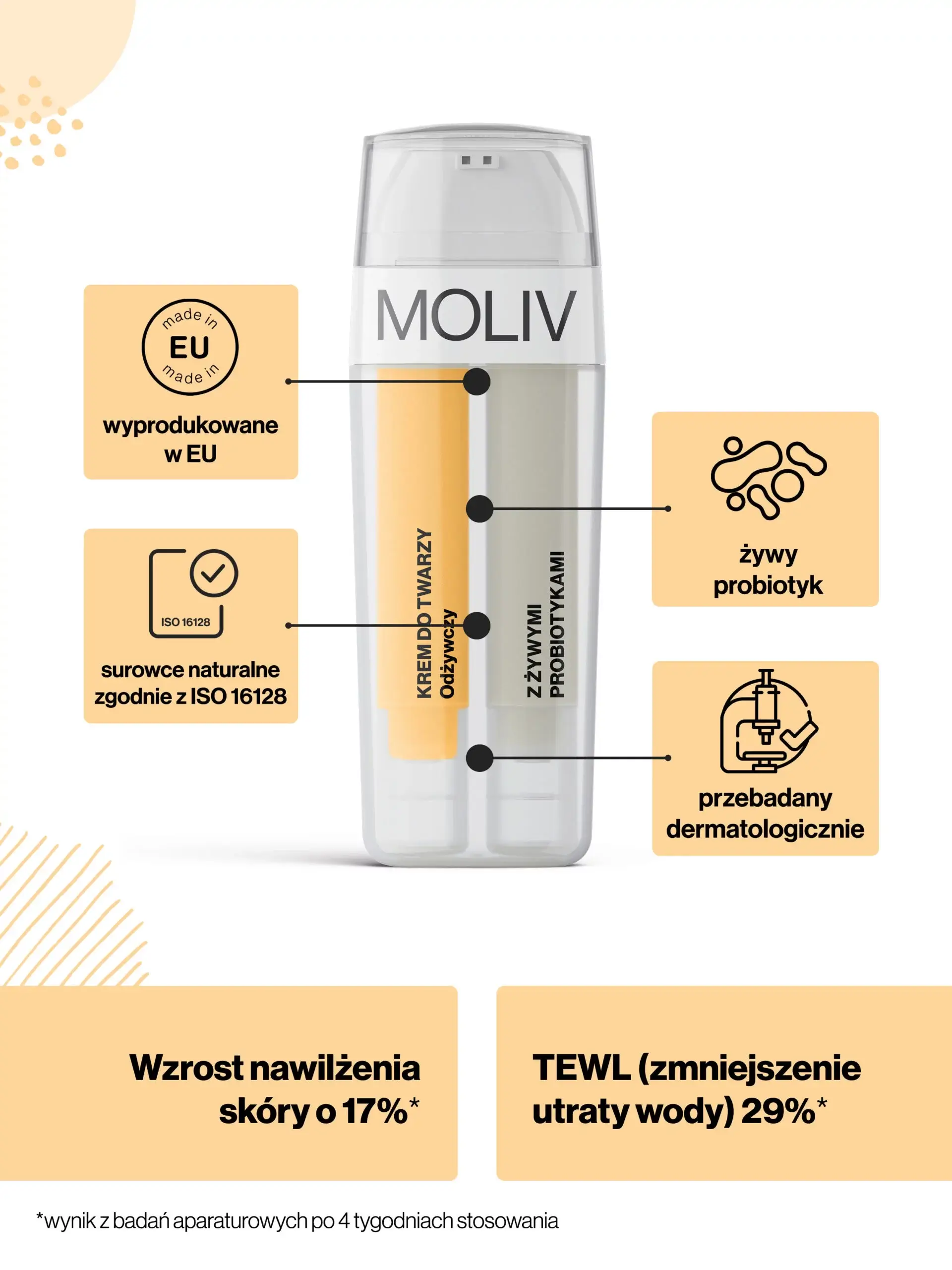ZESTAW ODŻYWCZY<br> Krem do twarzy + Oleożel do mycia twarzy z żywymi probiotykami - obrazek 3